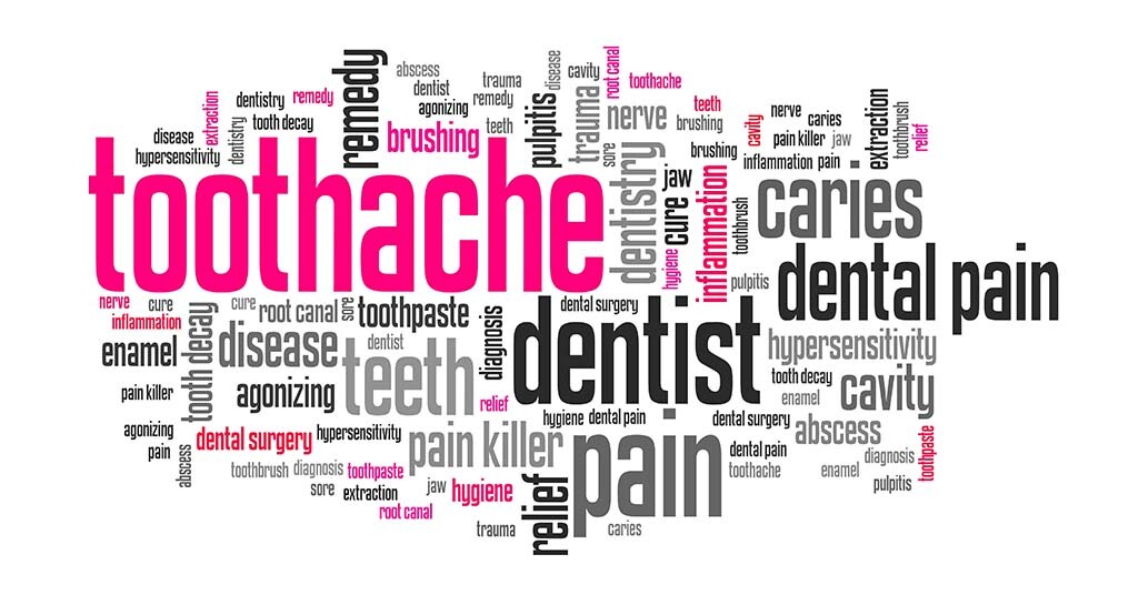 Glossary of Dental Clinical Terms